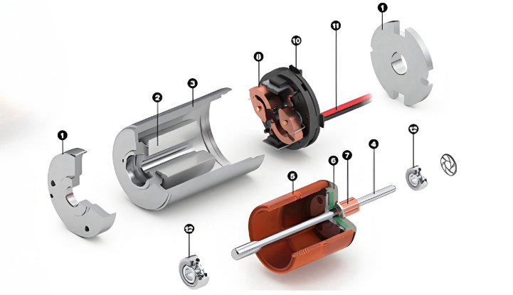 空心杯电机为何会成为全球顶尖产品核心部件的选择？