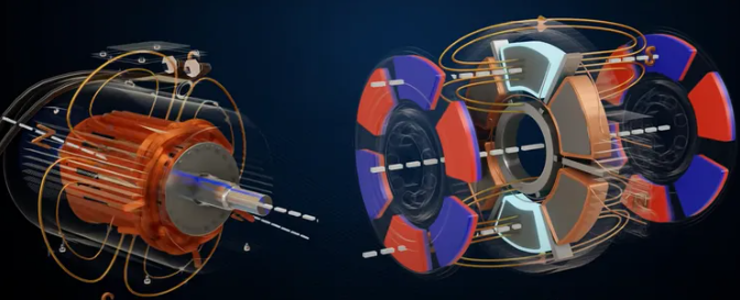 轴向磁通电机&径向磁通电机