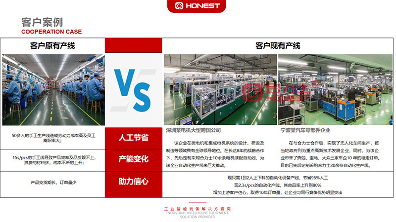 马达自动化、智能化装配生产线定制