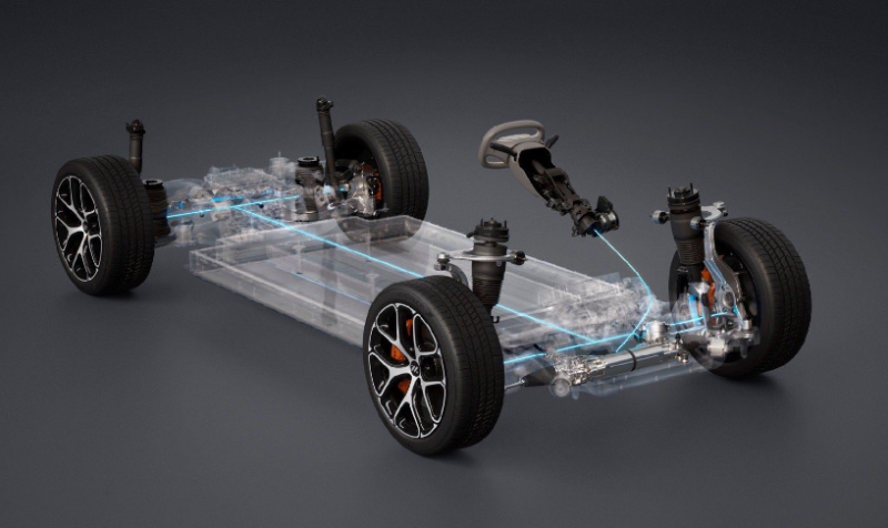 汽车EPS转向助力系统-网图